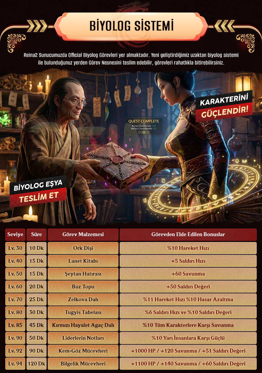 Reina2 - Metin2 PvP Server